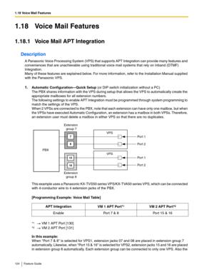 Page 1241.18 Voice Mail Features
124 Feature Guide
1.18 Voice Mail Features
1.18.1 Voice Mail APT Integration
Description
A Panasonic Voice Processing System (VPS) that supports APT Integration can provide many features and 
conveniences that are unachievable using traditional voice mail systems that rely on Inband (DTMF) 
Integration. 
 
Many of these features are explained below. For more information, refer to the Installation Manual supplied 
with the Panasonic VPS.
 
1.Automatic Configuration—Quick Setup (or...