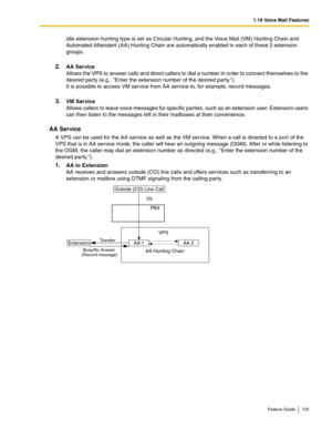 Page 1251.18 Voice Mail Features
Feature Guide 125
idle extension hunting type is set as Circular Hunting, and the Voice Mail (VM) Hunting Chain and 
Automated Attendant (AA) Hunting Chain are automatically enabled in each of these 2 extension 
groups.
 
2.AA Service 
Allows the VPS to answer calls and direct callers to dial a number in order to connect themselves to the 
desired party (e.g., Enter the extension number of the desired party.). 
 
It is possible to access VM service from AA service to, for...