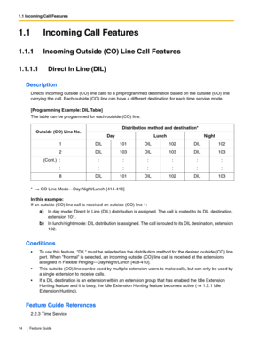 Page 141.1 Incoming Call Features
14 Feature Guide
1.1 Incoming Call Features
1.1.1 Incoming Outside (CO) Line Call Features
1.1.1.1 Direct In Line (DIL)
Description
Directs incoming outside (CO) line calls to a preprogrammed destination based on the outside (CO) line 
carrying the call. Each outside (CO) line can have a different destination for each time service mode. 
 
[Programming Example: DIL Table]
The table can be programmed for each outside (CO) line.
In this example: 
If an outside (CO) line call is...