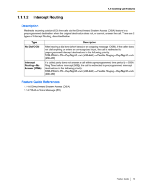 Page 151.1 Incoming Call Features
Feature Guide 15
1.1.1.2 Intercept Routing
Description
Redirects incoming outside (CO) line calls via the Direct Inward System Access (DISA) feature to a 
preprogrammed destination when the original destination does not, or cannot, answer the call. There are 2 
types of Intercept Routing, described below.
Feature Guide References
1.14.6 Direct Inward System Access (DISA)
1.14.7 Built-in Voice Message (BV)
Ty p eDescription
No Dial/OGMAfter hearing a dial tone (short beep) or an...