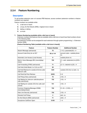 Page 1592.3 System Data Control
Feature Guide 159
2.3.4 Feature Numbering
Description
To call another extension user or to access PBX features, access numbers (extension numbers or feature 
numbers) are required.
Feature numbers are available while:
1.a dial tone is heard
2.a busy, Do Not Disturb (DND), ringback tone is heard
3.dialing or talking
4.on-hook 
1.Feature Numbering (available while a dial tone is heard) 
Extension numbers and features that are available while a dial tone is heard have fixed numbers...