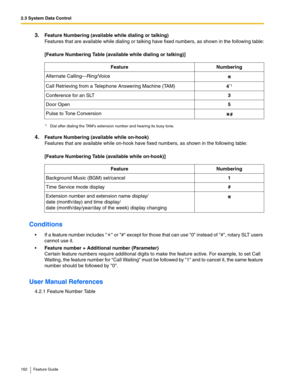 Page 1622.3 System Data Control
162 Feature Guide
3.Feature Numbering (available while dialing or talking) 
Features that are available while dialing or talking have fixed numbers, as shown in the following table:
 
[Feature Numbering Table (available while dialing or talking)]
4.Feature Numbering (available while on-hook) 
Features that are available while on-hook have fixed numbers, as shown in the following table:
 
[Feature Numbering Table (available while on-hook)]
Conditions
 If a feature number includes...