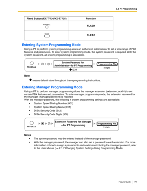 Page 1713.3 PT Programming
Feature Guide 171
Entering System Programming Mode
Using a PT to perform system programming allows an authorized administrator to set a wide range of PBX 
features and parameters. To enter system programming mode, the system password is required. With the 
system password, all system programming is accessible.
Note
 means default value throughout these programming instructions.
Entering Manager Programming Mode
Using a PT to perform manager programming allows the manager extension...