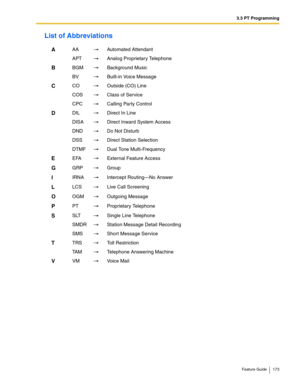 Page 1733.3 PT Programming
Feature Guide 173
List of Abbreviations
AAAAutomated Attendant
APTAnalog Proprietary Telephone
BBGMBackground Music
BVBuilt-in Voice Message
CCOOutside (CO) Line
COSClass of Service
CPCCalling Party Control
DDILDirect In Line
DISADirect Inward System Access
DNDDo Not Disturb
DSSDirect Station Selection
DTMFDual Tone Multi-Frequency
EEFAExternal Feature Access
GGRPGroup
IIRNAIntercept Routing—No Answer
LLCSLive Call Screening
OOGMOutgoing Message
PPTProprietary Telephone
SSLTSingle Line...