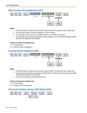 Page 1763.3 PT Programming
176 Feature Guide
DSS Console Jack Assignment [003]
Notes
 To delete (disable) an extension jack number, press CLEAR in the extension jack number step.
 The same jack number cannot be assigned to 2 DSS Consoles.
 Do not assign extension jack 01 (manager extension) as the DSS Console jack.
 The extension jack number preassigned as a paired telephone in Console Paired Telephone [004] 
should not be assigned in this program.
Feature & Programming References
1.17.1 Fixed Buttons
2.1.1...