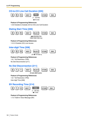 Page 1883.3 PT Programming
188 Feature Guide
CO-to-CO Line Call Duration [205]
Feature & Programming References
1.9.8 Outside-to-Outside (CO-to-CO) Line Call Duration
Dialing Start Time [206]
Feature & Programming References
1.5.3.3 Outside (CO) Line Access
Inter-digit Time [208]
Feature & Programming References
1.8.1 Toll Restriction (TRS)
No Dial Disconnection [211]
No Dial Disconnection [211]
Feature & Programming References
1.8.1 Toll Restriction (TRS)
Inter-digit Time [208]
BV Recording Time [214]
Feature &...