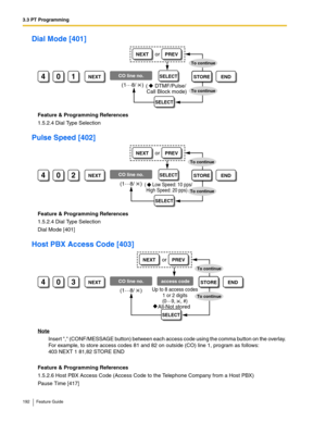 Page 1923.3 PT Programming
192 Feature Guide
Dial Mode [401]
Feature & Programming References
1.5.2.4 Dial Type Selection
Pulse Speed [402]
Feature & Programming References
1.5.2.4 Dial Type Selection
Dial Mode [401]
Host PBX Access Code [403]
Note
Insert , (CONF/MESSAGE button) between each access code using the comma button on the overlay. 
For example, to store access codes 81 and 82 on outside (CO) line 1, program as follows:
 
403 NEXT 1 81,82 STORE END
Feature & Programming References
1.5.2.6 Host PBX...