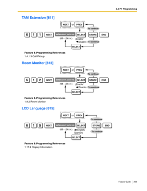 Page 2093.3 PT Programming
Feature Guide 209
TAM Extension [611]
Feature & Programming References
1.4.1.3 Call Pickup
Room Monitor [612]
Feature & Programming References
1.9.2 Room Monitor
LCD Language [615]
Feature & Programming References
1.17.4 Display Information
611NEXTextension jack no.STOREEND
(01…
24/    )
SELECT
SELECT
NEXTPREVor
To continue
To continue
(Enable/
    Disable)
612NEXTextension jack no.STOREEND
(01…
24/    )
SELECT
SELECT
NEXTPREVor
To continue
To continue
(Enable/
    Disable)...