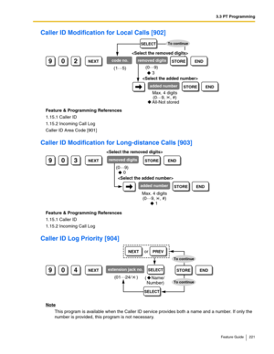 Page 2213.3 PT Programming
Feature Guide 221
Caller ID Modification for Local Calls [902]
Feature & Programming References
1.15.1 Caller ID
1.15.2 Incoming Call Log
Caller ID Area Code [901]
Caller ID Modification for Long-distance Calls [903]
Feature & Programming References
1.15.1 Caller ID
1.15.2 Incoming Call Log
Caller ID Log Priority [904]
Note
This program is available when the Caller ID service provides both a name and a number. If only the 
number is provided, this program is not necessary.
90...