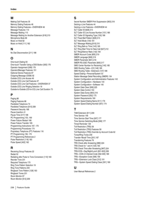 Page 238Index  
238 Feature Guide
M
Making Call Features 35
Memory Dialing Features 48
Memory Dialing Features—OVERVIEW 48
Message Features 110
Message Waiting 110
Message Waiting for Another Extension [618] 210
Microphone Mute 68
Music on Hold 82
Music on Hold [111] 182
N
No Dial Disconnection [211] 188
O
One-touch Dialing 50
One-touch Transfer Using a DSS Button [005] 176
Operator Assignment [008] 178
Operator/Manager Features 151
Optional Device Features 87
Outgoing Message (OGM) 92
Outside (CO) Line Access...