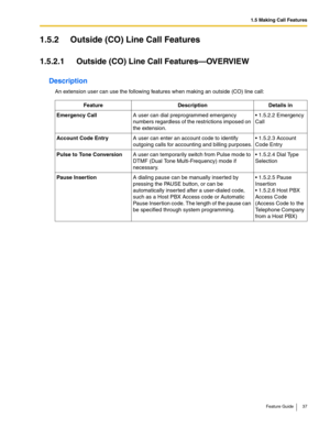 Page 371.5 Making Call Features
Feature Guide 37
1.5.2 Outside (CO) Line Call Features
1.5.2.1 Outside (CO) Line Call Features—OVERVIEW
Description
An extension user can use the following features when making an outside (CO) line call:
FeatureDescriptionDetails in 
Emergency CallA user can dial preprogrammed emergency 
numbers regardless of the restrictions imposed on 
the extension. 1.5.2.2 Emergency 
Call
Account Code EntryA user can enter an account code to identify 
outgoing calls for accounting and...