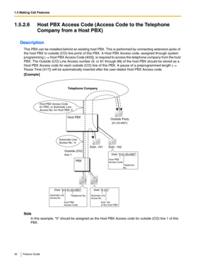 Page 421.5 Making Call Features
42 Feature Guide
1.5.2.6 Host PBX Access Code (Access Code to the Telephone 
Company from a Host PBX)
Description
This PBX can be installed behind an existing host PBX. This is performed by connecting extension jacks of 
the host PBX to outside (CO) line ports of this PBX. A Host PBX Access code, assigned through system 
programming (
 Host PBX Access Code [403]), is required to access the telephone company from the host 
PBX. The Outside (CO) Line Access number (9, or 81 through...