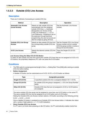 Page 461.5 Making Call Features
46 Feature Guide
1.5.3.3 Outside (CO) Line Access
Description
There are 3 methods of accessing an outside (CO) line.
Line Access Using the Other-CO (O-CO) Button 
To select an idle outside (CO) line from among the outside (CO) lines that are not assigned to S-CO or G-
CO buttons, the proprietary telephone (PT) user can press the O-CO button.
Conditions
 The PBX waits for a preprogrammed length of time ( Dialing Start Time [206]) after seizing an outside 
(CO) line before...