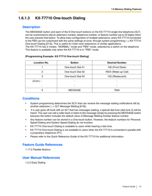 Page 511.6 Memory Dialing Features
Feature Guide 51
1.6.1.3 KX-T7710 One-touch Dialing
Description
The MESSAGE button and each of the 8 One-touch buttons on the KX-T7710 single line telephone (SLT) 
can be customized to dial an extension number, telephone number, or feature number (up to 24 digits) when 
the user presses that button. To allow easy configuration of multiple extensions, every KX-T7710 connected 
to the PBX can be customized with the same settings at once, through system programming (
 KX-T7710...