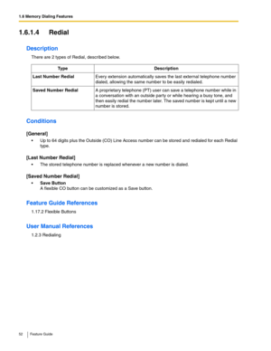 Page 521.6 Memory Dialing Features
52 Feature Guide
1.6.1.4 Redial 
Description
There are 2 types of Redial, described below.
Conditions
[General]
 Up to 64 digits plus the Outside (CO) Line Access number can be stored and redialed for each Redial 
type.
[Last Number Redial]
 The stored telephone number is replaced whenever a new number is dialed.
[Saved Number Redial]
Save Button 
A flexible CO button can be customized as a Save button.
Feature Guide References
1.17.2 Flexible Buttons
User Manual...