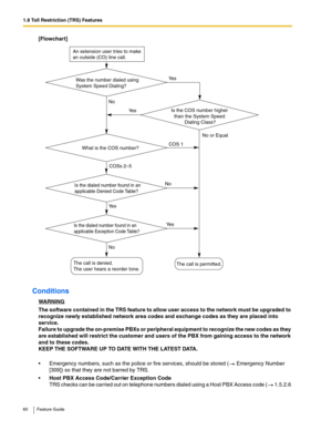 Page 601.8 Toll Restriction (TRS) Features
60 Feature Guide
[Flowchart]
Conditions
WARNING
The software contained in the TRS feature to allow user access to the network must be upgraded to 
recognize newly established network area codes and exchange codes as they are placed into 
service.
 
Failure to upgrade the on-premise PBXs or peripheral equipment to recognize the new codes as they 
are established will restrict the customer and users of the PBX from gaining access to the network 
and to these codes....