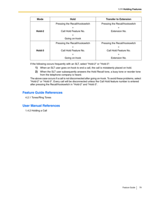 Page 791.11 Holding Features
Feature Guide 79
If the following occurs frequently with an SLT, select Hold-2 or Hold-3:
1)When an SLT user goes on-hook to end a call, the call is mistakenly placed on hold.
2)When the SLT user subsequently answers the Hold Recall tone, a busy tone or reorder tone 
from the telephone company is heard.
The above case occurs if a call is not disconnected after going on-hook. To avoid these problems, select 
Hold-2 or Hold-3. Every call will be disconnected unless the Call Hold...