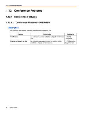 Page 841.12 Conference Features
84 Feature Guide
1.12 Conference Features
1.12.1 Conference Features
1.12.1.1 Conference Features—OVERVIEW
Description
The following features are available to establish a conference call:
FeatureDescriptionDetails in
ConferenceAn extension user can establish a 3-party conference 
call. 1.12.1.2 
Conference
Executive Busy OverrideAn extension user can interrupt an existing call to 
establish a 3-party conference call. 1.7.2 Executive 
Busy Override 