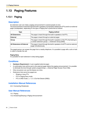 Page 861.13 Paging Features
86 Feature Guide
1.13 Paging Features
1.13.1 Paging
Description
An extension user can make a paging announcement to several people at once.  
The announcement is heard through the built-in speakers of proprietary telephones (PTs) and/or an external 
pager (loudspeaker), depending on the type of Paging that is performed as follows: 
The paged person can answer the page from a nearby telephone. It is possible to page with a call on hold 
in order to transfer the call.
 
Paging Deny 
It...