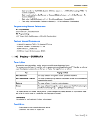 Page 1211.1 General Features
Feature Manual 121
– Calls forwarded by the FWD to Outside (CO) Line feature (  1.1.14 Call Forwarding (FWD)—To 
Outside (CO) Line)
– Calls transferred by the Call Transfer to Outside (CO) Line feature (  1.1.26 Call Transfer—To 
Outside (CO) Line)
– Calls using the DISA feature (  1.1.41 Direct Inward System Access (DISA))
– Calls using the Unattended Conference feature (  1.1.34 Conference, Unattended)
Programming Manual References
[PT Programming]
[205] CO-to-CO Line Call...