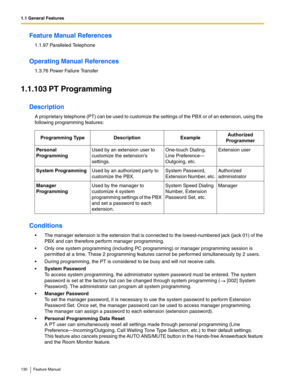 Page 1301.1 General Features
130 Feature Manual
Feature Manual References
1.1.97 Paralleled Telephone
Operating Manual References
1.3.76 Power Failure Transfer
1.1.103 PT Programming
Description
A proprietary telephone (PT) can be used to customize the settings of the PBX or of an extension, using the 
following programming features:
Conditions
 The manager extension is the extension that is connected to the lowest-numbered jack (jack 01) of the 
PBX and can therefore perform manager programming.
 Only one...