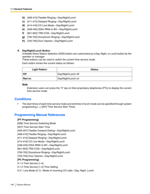 Page 1461.1 General Features
146 Feature Manual
b)[408-410] Flexible Ringing—Day/Night/Lunch
c)[411-413] Delayed Ringing—Day/Night/Lunch
d)[414-416] CO Line Mode—Day/Night/Lunch
e)[438-440] DISA IRNA to BV—Day/Night/Lunch
f)[601-603] TRS-COS—Day/Night/Lunch
g)[700-702] Doorphone Ringing—Day/Night/Lunch
h)[703-705] Door Opener—Day/Night/Lunch
4.Day/Night/Lunch Button
A flexible Direct Station Selection (DSS) button can customized as a Day, Night, or Lunch button by the 
operator or manager.
These buttons can be...