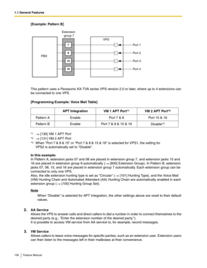 Page 1561.1 General Features
156 Feature Manual
[Example: Pattern B]
This pattern uses a Panasonic KX-TVA series VPS version 2.0 or later, where up to 4 extensions can 
be connected to one VPS.
[Programming Example: Voice Mail Table]
In this example:
In Pattern A, extension jacks 07 and 08 are placed in extension group 7, and extension jacks 15 and 
16 are placed in extension group 8 automatically (  [600] Extension Group). In Pattern B, extension 
jacks 07, 08, 15, and 16 are placed in extension group 7...