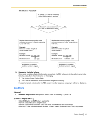 Page 451.1 General Features
Feature Manual 45

3.Displaying the Callers Name
When a call containing Caller ID information is received, the PBX will search for the callers name in the 
following order, then show that name on the display.
1)The System Speed Dialing Table
2)The Caller ID information received from the telephone company
If a callers name is not stored in the PBX or sent from the telephone company, it will not be displayed.
Conditions
[General]
Hardware Requirement: An optional Caller ID card for...
