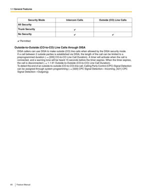 Page 601.1 General Features
60 Feature Manual
 Permitted
Outside-to-Outside (CO-to-CO) Line Calls through DISA
DISA callers can use DISA to make outside (CO) line calls when allowed by the DISA security mode. 
If a call between 2 outside parties is established via DISA, the length of the call can be limited to a 
preprogrammed duration (  [205] CO-to-CO Line Call Duration). A timer will activate when the call is 
connected, and a warning tone will be heard 15 seconds before the timer expires. When the timer...