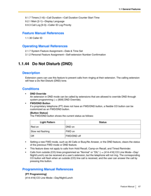 Page 671.1 General Features
Feature Manual 67
9.1.7 Timers [1-6]—Call Duration—Call Duration Counter Start Time
9.2.1 Main [2-1]—Display Language
9.9.3 Call Log [9-3]—Caller ID Log Priority
Feature Manual References
1.1.30 Caller ID
Operating Manual References
2.1.7 System Feature Assignment—Date & Time Set
3.1.2 Personal Feature Assignment—Self-extension Number Confirmation
1.1.44 Do Not Disturb (DND)
Description
Extension users can use this feature to prevent calls from ringing at their extension. The calling...