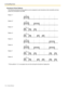 Page 1722.2 Tones/Ring Tones
172 Feature Manual
Doorphone Chime Patterns
The following doorphone chime patterns can be assigned to each doorphone when doorbells and door 
chimes are connected to the PBX.
* Chime patterns 1 to 4 are played only one time during the doorphone ringing time. Pattern 1*
Pattern 2*
Pattern 3*
Pattern 4*
Pattern 5
Pattern 6
Pattern 7
Pattern 8
1 s
1 s
1 s
1 s
1 s
1 s
1 s
1 s 