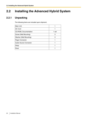 Page 262.2 Installing the Advanced Hybrid System
26 Installation Manual
2.2 Installing the Advanced Hybrid System
2.2.1 Unpacking
The following items are included upon shipment.
Main Unit 1
AC Cord 1
CD-ROM, Documentation 1 set
Screw (Wall Mounting) 3
Washer (Wall Mounting) 3
Pager Connector 1
Audio Source Connector 1
Strap 1
Rivet 1 