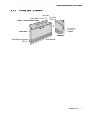 Page 272.2 Installing the Advanced Hybrid System
Installation Manual 27
2.2.2 Names and Locations
Side View
RS-232C Port
USB Port
AC Inlet
Protective Ground Terminal
Power Switch
Run Indicator Extension Modular JacksMOH Jack
Outside (CO) Line Modular JacksPager Jack
Strap Hole 