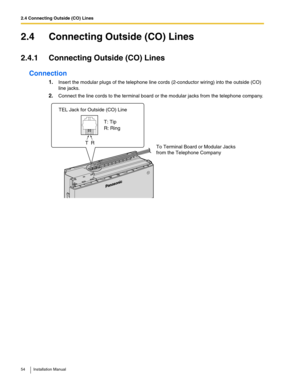 Page 542.4 Connecting Outside (CO) Lines
54 Installation Manual
2.4 Connecting Outside (CO) Lines
2.4.1 Connecting Outside (CO) Lines
Connection
1.Insert the modular plugs of the telephone line cords (2-conductor wiring) into the outside (CO) 
line jacks.
2.Connect the line cords to the terminal board or the modular jacks from the telephone company.
To Terminal Board or Modular Jacks 
from the Telephone CompanyTRT: Tip
R: Ring TEL Jack for Outside (CO) Line 