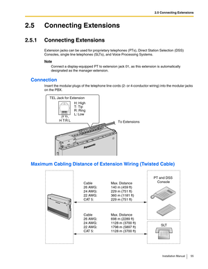 Page 552.5 Connecting Extensions
Installation Manual 55
2.5 Connecting Extensions
2.5.1 Connecting Extensions
Extension jacks can be used for proprietary telephones (PTs), Direct Station Selection (DSS) 
Consoles, single line telephones (SLTs), and Voice Processing Systems.
Note
Connect a display-equipped PT to extension jack 01, as this extension is automatically 
designated as the manager extension.
Connection
Insert the modular plugs of the telephone line cords (2- or 4-conductor wiring) into the modular...