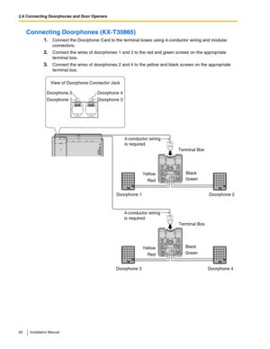 Page 602.6 Connecting Doorphones and Door Openers
60 Installation Manual
Connecting Doorphones (KX-T30865)
1.Connect the Doorphone Card to the terminal boxes using 4-conductor wiring and modular 
connectors.
2.Connect the wires of doorphones 1 and 3 to the red and green screws on the appropriate 
terminal box.
3.Connect the wires of doorphones 2 and 4 to the yellow and black screws on the appropriate 
terminal box.
PanasonicPanasonicPanasonicPanasonic
Yellow
RedBlack
Green 4-conductor wiring
is required....