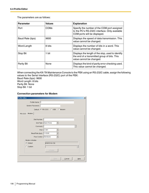 Page 1066.4 Profile Editor
106 Programming Manual
The parameters are as follows:
When connecting the KX-TA Maintenance Console to the PBX using an RS-232C cable, assign the following 
values to the Serial Interface (RS-232C) port of the PBX:
Baud Rate (bps): 9600
Word Length: 8 bits
Parity Bit: None
Stop Bit: 1 bit
Connection parameters for ModemParameter Values Explanation
Port COMx Specify the number of the COM port assigned 
to the PCs RS-232C interface. Only available 
COM ports will be displayed.
Baud Rate...