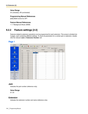 Page 1569.2 Extension [2]
156 Programming Manual
Value Range
On (checked), Off (unchecked)
Programming Manual References
[626] BGM Control for APT
Feature Manual References
1.1.7 Background Music (BGM)
9.2.2 Feature settings [2-2]
Features related to extension operations can be programmed for each extension. This screen is divided into 
3 pages, each containing different settings. To show all parameters for a certain jack or extension, double-
click the relevant Jack or Extension Number cell.
Page 1
Jack...