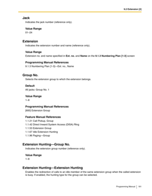 Page 1819.2 Extension [2]
Programming Manual 181
Jack
Indicates the jack number (reference only).
Value Range
01–24
Extension
Indicates the extension number and name (reference only).
Value Range
Extension no. and name specified in Ext. no. and Name on the 9.1.3 Numbering Plan [1-3] screen
Programming Manual References
9.1.3 Numbering Plan [1-3]—Ext. no., Name
Group No.
Selects the extension group to which the extension belongs.
Default
All jacks: Group No. 1
Value Range
1–8
Programming Manual References
[600]...