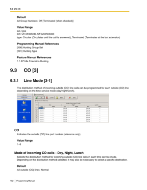 Page 1829.3 CO [3]
182 Programming Manual
Default
All Group Numbers: Off [Terminated (when checked)]
Value Range
set, type
set: On (checked), Off (unchecked)
type: Circular (Circulates until the call is answered), Terminated (Terminates at the last extension)
Programming Manual References
[100] Hunting Group Set
[101] Hunting Type
Feature Manual References
1.1.67 Idle Extension Hunting
9.3 CO [3]
9.3.1 Line Mode [3-1]
The distribution method of incoming outside (CO) line calls can be programmed for each outside...