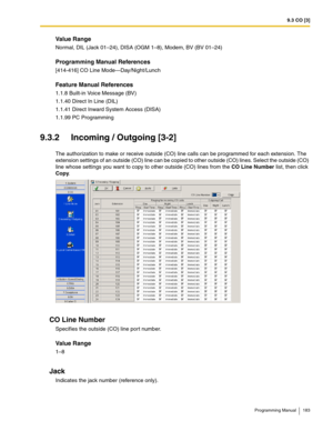 Page 1839.3 CO [3]
Programming Manual 183
Value Range
Normal, DIL (Jack 01–24), DISA (OGM 1–8), Modem, BV (BV 01–24)
Programming Manual References
[414-416] CO Line Mode—Day/Night/Lunch
Feature Manual References
1.1.8 Built-in Voice Message (BV)
1.1.40 Direct In Line (DIL)
1.1.41 Direct Inward System Access (DISA)
1.1.99 PC Programming
9.3.2 Incoming / Outgoing [3-2]
The authorization to make or receive outside (CO) line calls can be programmed for each extension. The 
extension settings of an outside (CO) line...