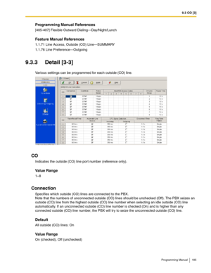 Page 1859.3 CO [3]
Programming Manual 185
Programming Manual References
[405-407] Flexible Outward Dialing—Day/Night/Lunch
Feature Manual References
1.1.71 Line Access, Outside (CO) Line—SUMMARY
1.1.76 Line Preference—Outgoing
9.3.3 Detail [3-3]
Various settings can be programmed for each outside (CO) line.
CO
Indicates the outside (CO) line port number (reference only).
Value Range
1–8
Connection
Specifies which outside (CO) lines are connected to the PBX.
Note that the numbers of unconnected outside (CO) lines...