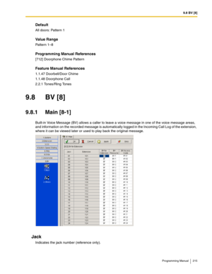 Page 2159.8 BV [8]
Programming Manual 215
Default
All doors: Pattern 1
Value Range
Pattern 1–8
Programming Manual References
[712] Doorphone Chime Pattern
Feature Manual References
1.1.47 Doorbell/Door Chime
1.1.48 Doorphone Call
2.2.1 Tones/Ring Tones
9.8 BV [8]
9.8.1 Main [8-1]
Built-in Voice Message (BV) allows a caller to leave a voice message in one of the voice message areas, 
and information on the recorded message is automatically logged in the Incoming Call Log of the extension, 
where it can be viewed...