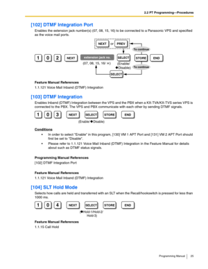 Page 252.2 PT Programming—Procedures
Programming Manual 25
[102] DTMF Integration Port
Enables the extension jack number(s) (07, 08, 15, 16) to be connected to a Panasonic VPS and specified 
as the voice mail ports.
Feature Manual References
1.1.121 Voice Mail Inband (DTMF) Integration
[103] DTMF Integration
Enables Inband (DTMF) Integration between the VPS and the PBX when a KX-TVA/KX-TVS series VPS is 
connected to the PBX. The VPS and PBX communicate with each other by sending DTMF signals.
Conditions
 In...