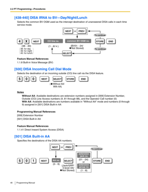 Page 482.2 PT Programming—Procedures
48 Programming Manual
[438-440] DISA IRNA to BV—Day/Night/Lunch
Selects the common BV OGM used as the intercept destination of unanswered DISA calls in each time 
service mode.
Feature Manual References
1.1.8 Built-in Voice Message (BV)
[500] DISA Incoming Call Dial Mode
Selects the destination of an incoming outside (CO) line call via the DISA feature.
Notes
Without AA: Available destinations are extension numbers assigned in [009] Extension Number, 
Outside (CO) Line...