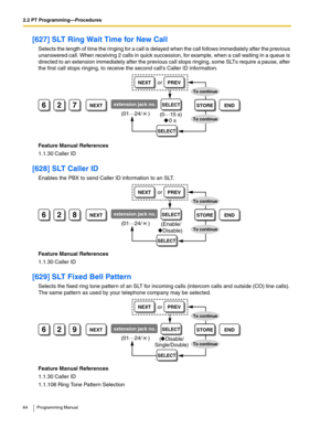 Panasonic Kx Ta824 Programming Manual