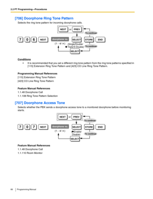 Page 662.2 PT Programming—Procedures
66 Programming Manual
[706] Doorphone Ring Tone Pattern
Selects the ring tone pattern for incoming doorphone calls.
Conditions
 It is recommended that you set a different ring tone pattern from the ring tone patterns specified in 
[115] Extension Ring Tone Pattern and [423] CO Line Ring Tone Pattern.
Programming Manual References
[115] Extension Ring Tone Pattern
[423] CO Line Ring Tone Pattern
Feature Manual References
1.1.48 Doorphone Call
1.1.108 Ring Tone Pattern...