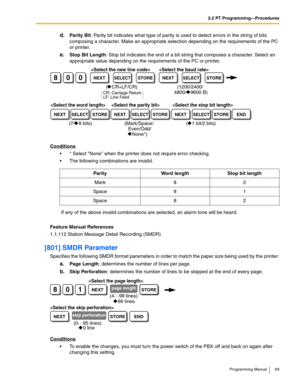 Page 692.2 PT Programming—Procedures
Programming Manual 69
d.Parity Bit: Parity bit indicates what type of parity is used to detect errors in the string of bits 
composing a character. Make an appropriate selection depending on the requirements of the PC 
or printer.
e.Stop Bit Length: Stop bit indicates the end of a bit string that composes a character. Select an 
appropriate value depending on the requirements of the PC or printer.
Conditions
 * Select None when the printer does not require error checking.
...