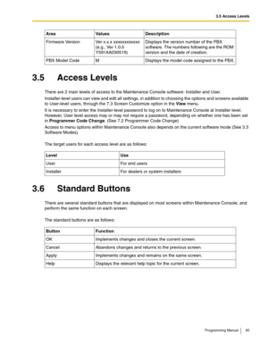 Page 853.5 Access Levels
Programming Manual 85
3.5 Access Levels
There are 2 main levels of access to the Maintenance Console software: Installer and User.
Installer-level users can view and edit all settings, in addition to choosing the options and screens available 
to User-level users, through the 7.3 Screen Customize option in the View menu. 
It is necessary to enter the Installer-level password to log on to Maintenance Console at Installer level. 
However, User level access may or may not require a...