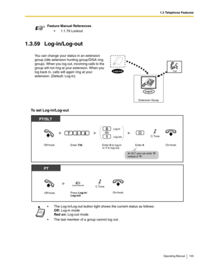 Page 1051.3 Telephone Features
Operating Manual 105
1.3.59 Log-in/Log-out
To set Log-in/Log-out
Feature Manual References
 1.1.79 Lockout
You can change your status in an extension 
group (idle extension hunting group/DISA ring 
group). When you log out, incoming calls to the 
group will not ring at your extension. When you 
log back in, calls will again ring at your 
extension. (Default: Log-in)
 The Log-in/Log-out button light shows the current status as follows: 
Off: Log-in mode 
Red on: Log-out mode
 The...